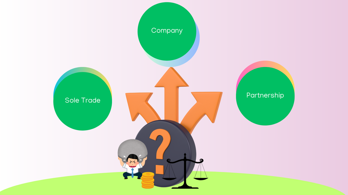 Business Structuring AI Tool